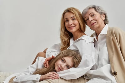 Aging Skin Guide